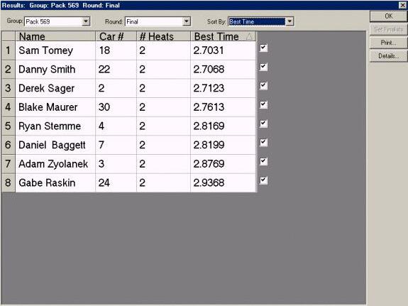 Finals 569