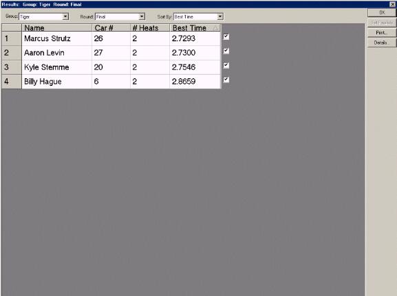 Tiger Finals